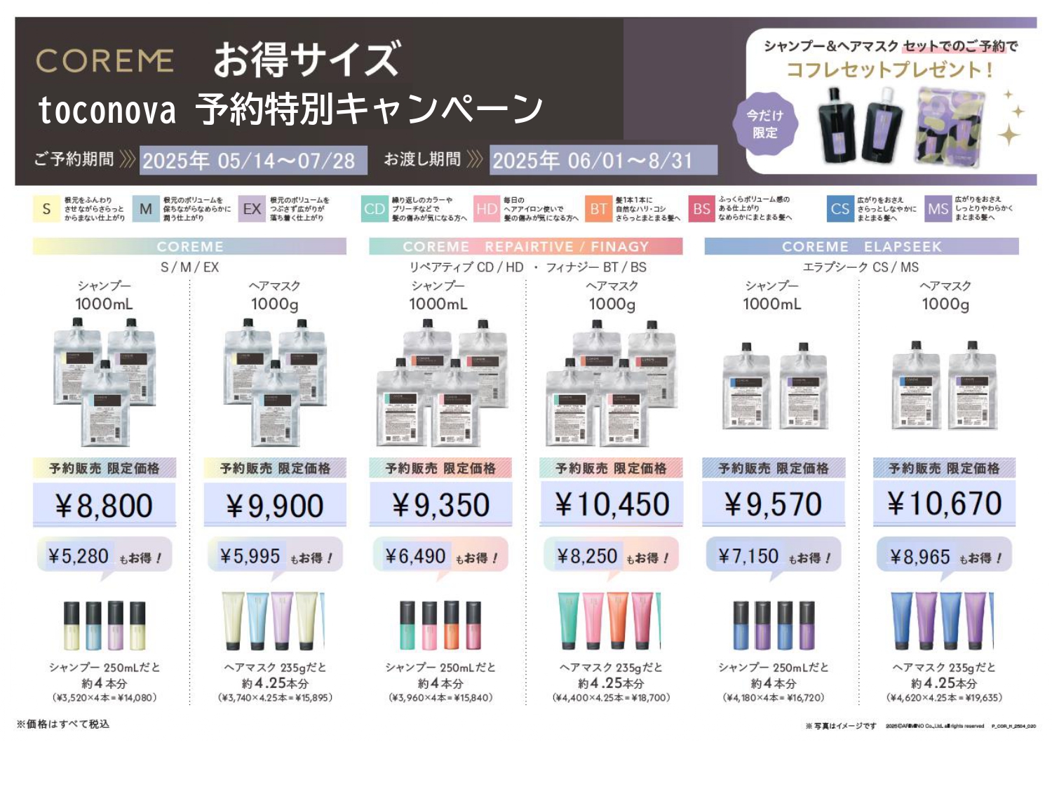 toconova コアミー